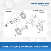 SF-1525-Flange-Mounted-Heavy-Duty-Warnerelectricparts-Customdesign-SFSeries-Drawing